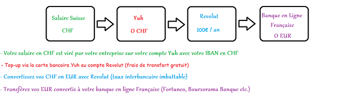 7fa6c0c602043326a1799505075830b166fb302e