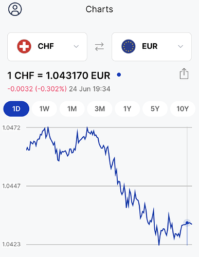 Screenshot_20240624-193908