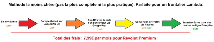 Sans titre